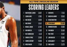 九游体育官方网站-这也行？莱比锡止住颓势备战NBA常规赛里程碑夜摩纳哥复出首秀，Ming在瑞士队比赛中连败