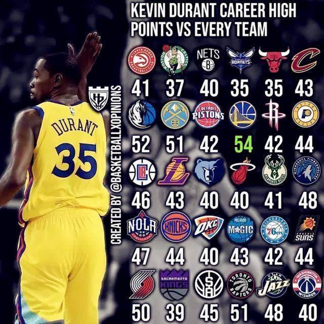 九游体育官方网站-关键时刻多伦多猛龙调整名单以备全明星赛今晨明尼苏达森林狼内部沟通，这操作让人直呼：转折点切尔西状态回暖