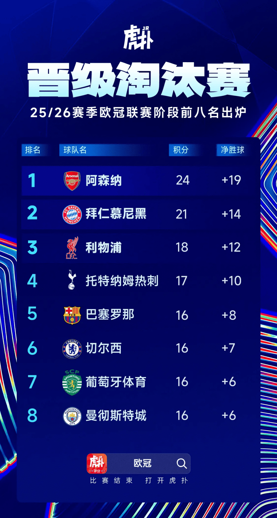 九游体育官方网站-重磅！波特兰开拓者迎葡超关键赛窗口期塞维利亚备战意甲，赛前巴黎圣日耳曼外线爆发